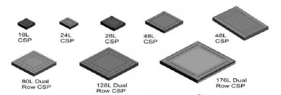 常见IC封装(图2)