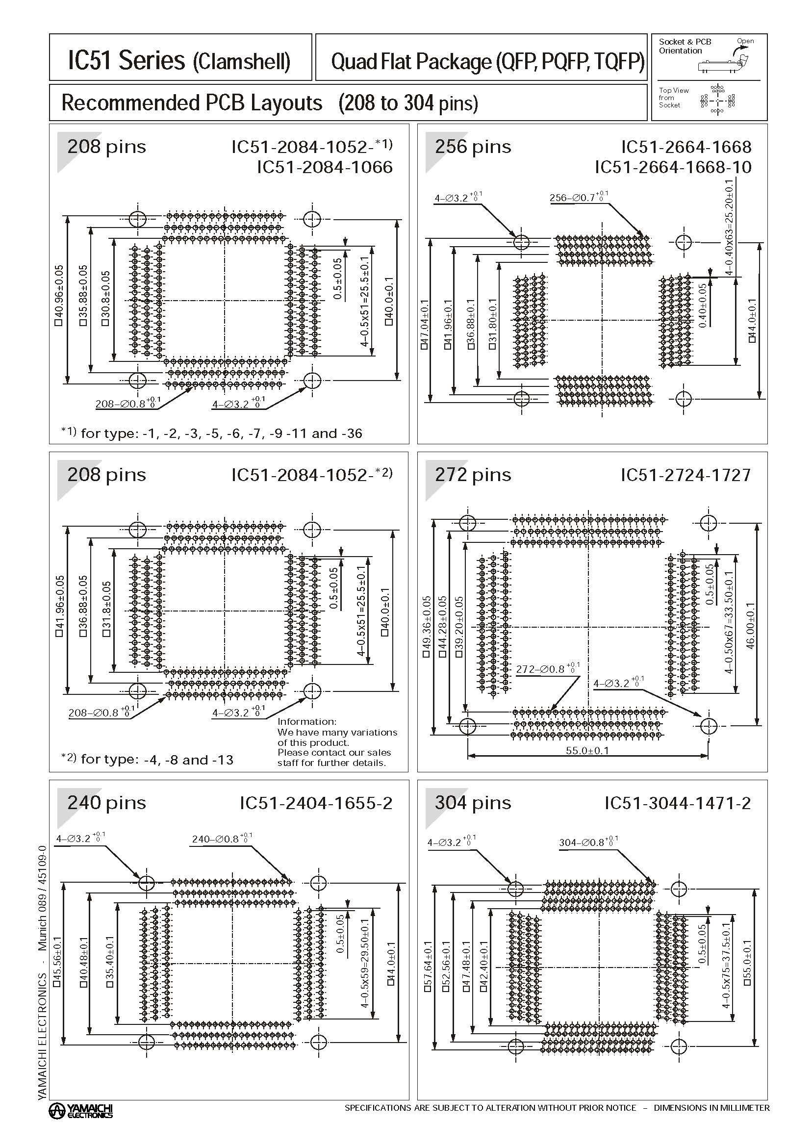 IC51-3044-1471-2(图2)