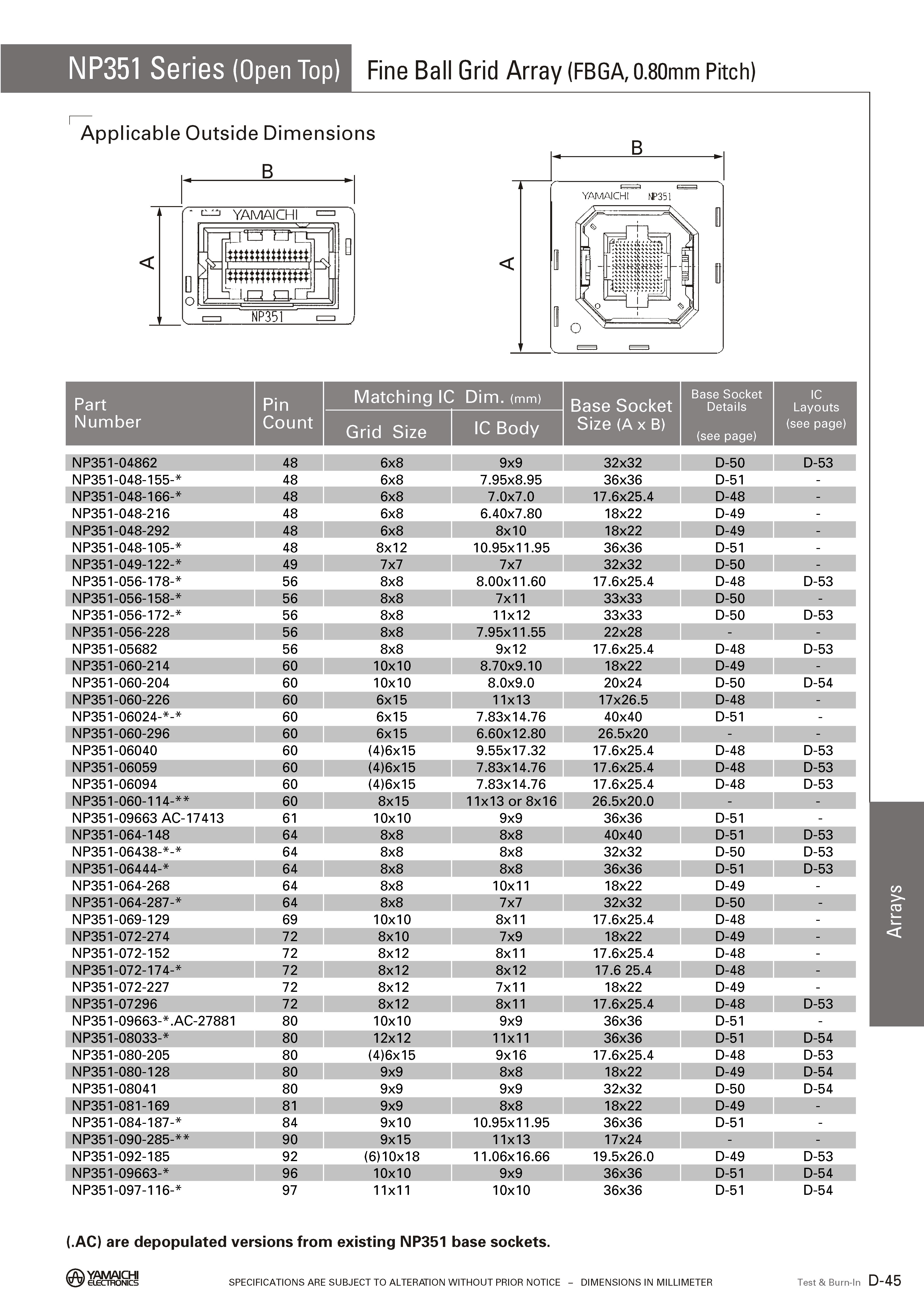 NP351-24088-1-*(图2)