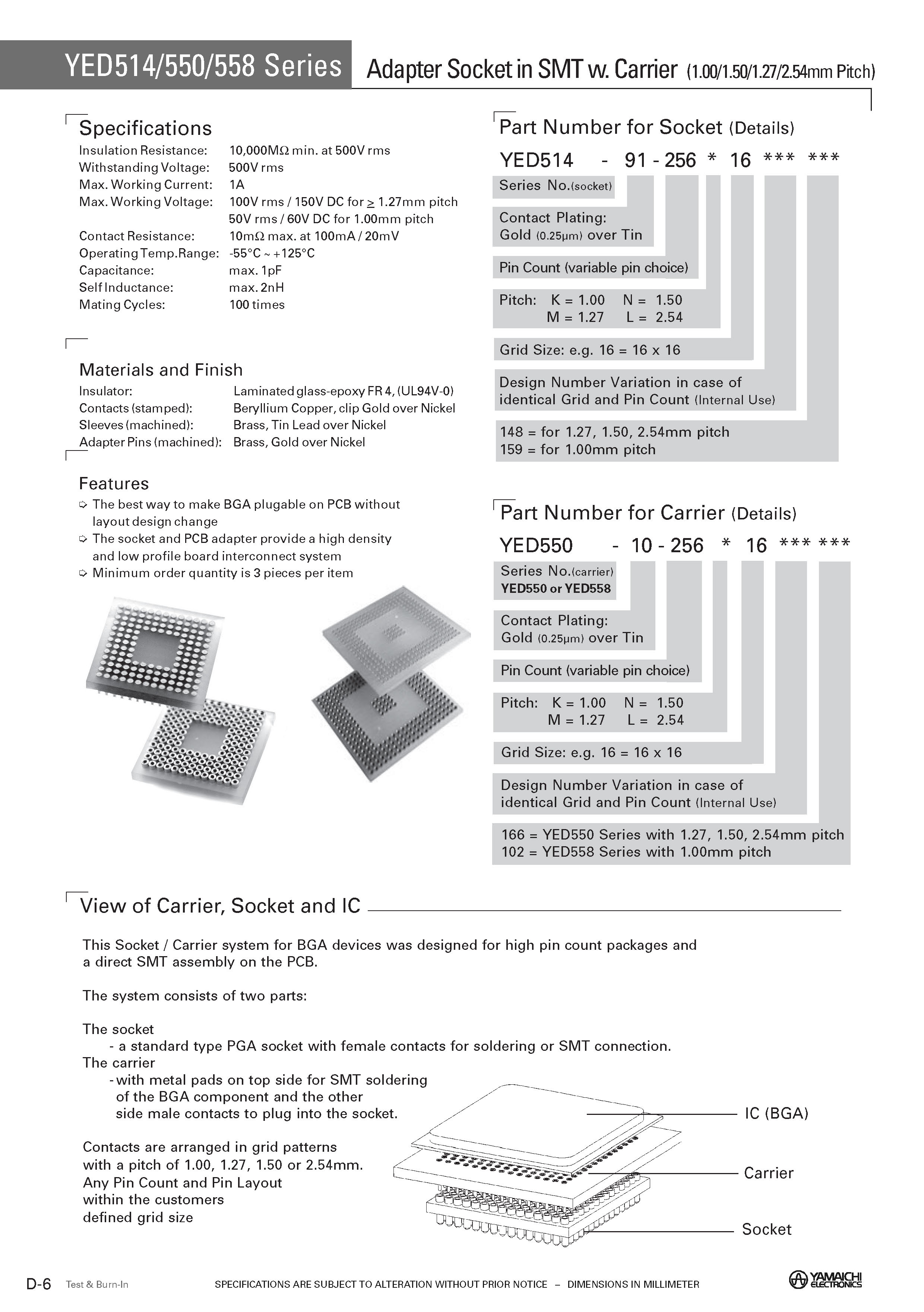 YED514-91-256K16*159