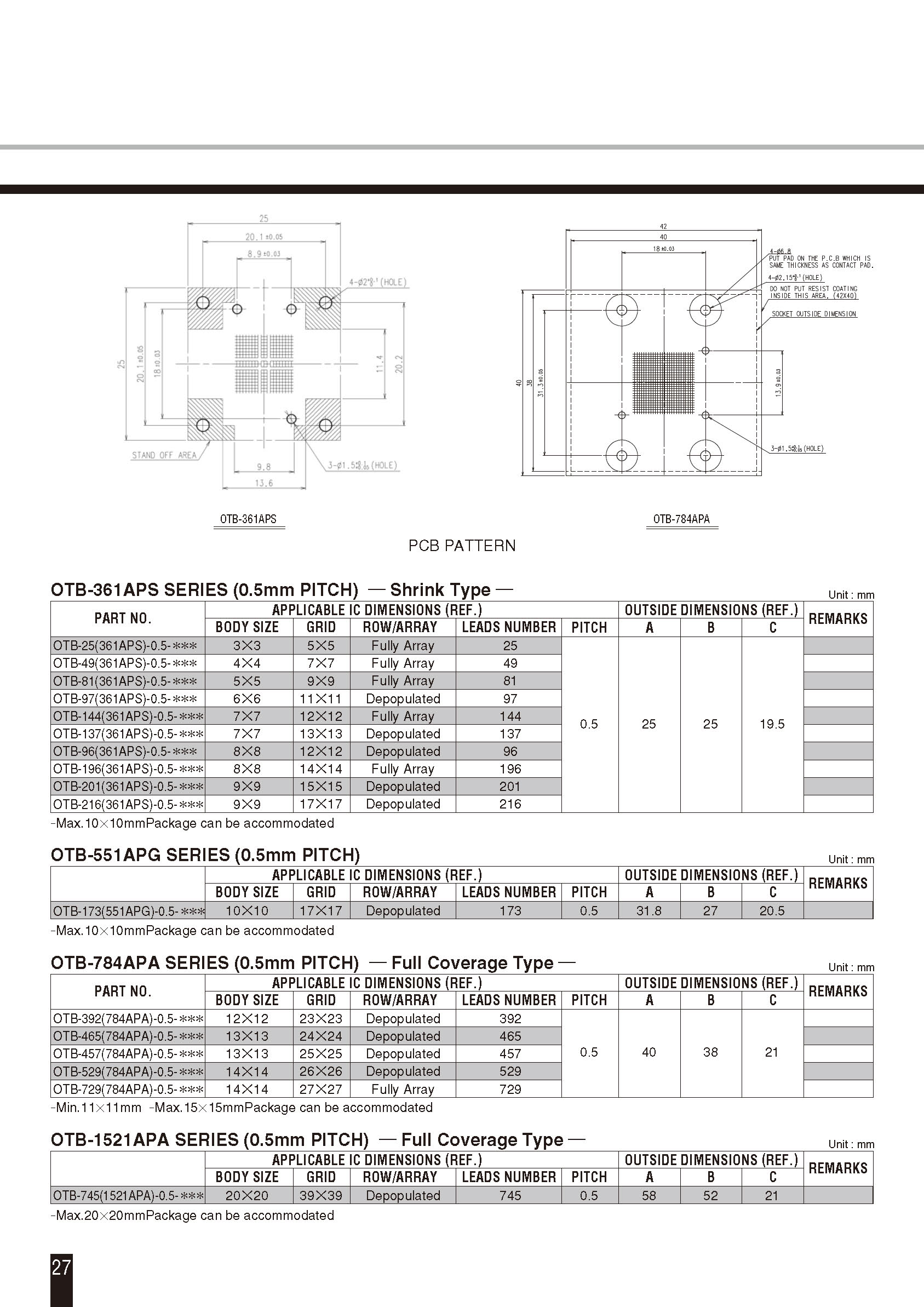 OTB-261(576PG)-0.65-11(图3)