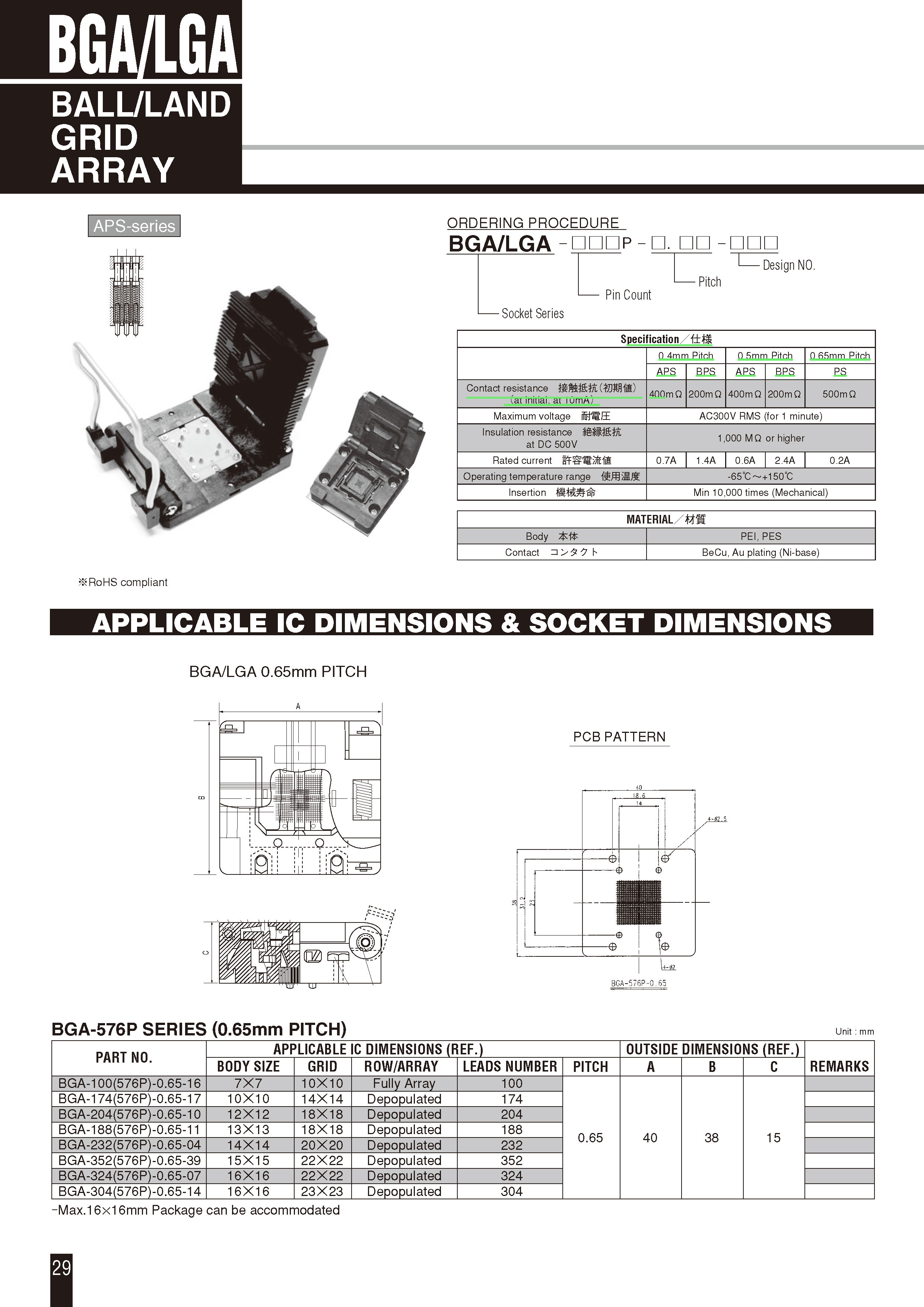BGA-1096(1444AP)-0.4-002S-00