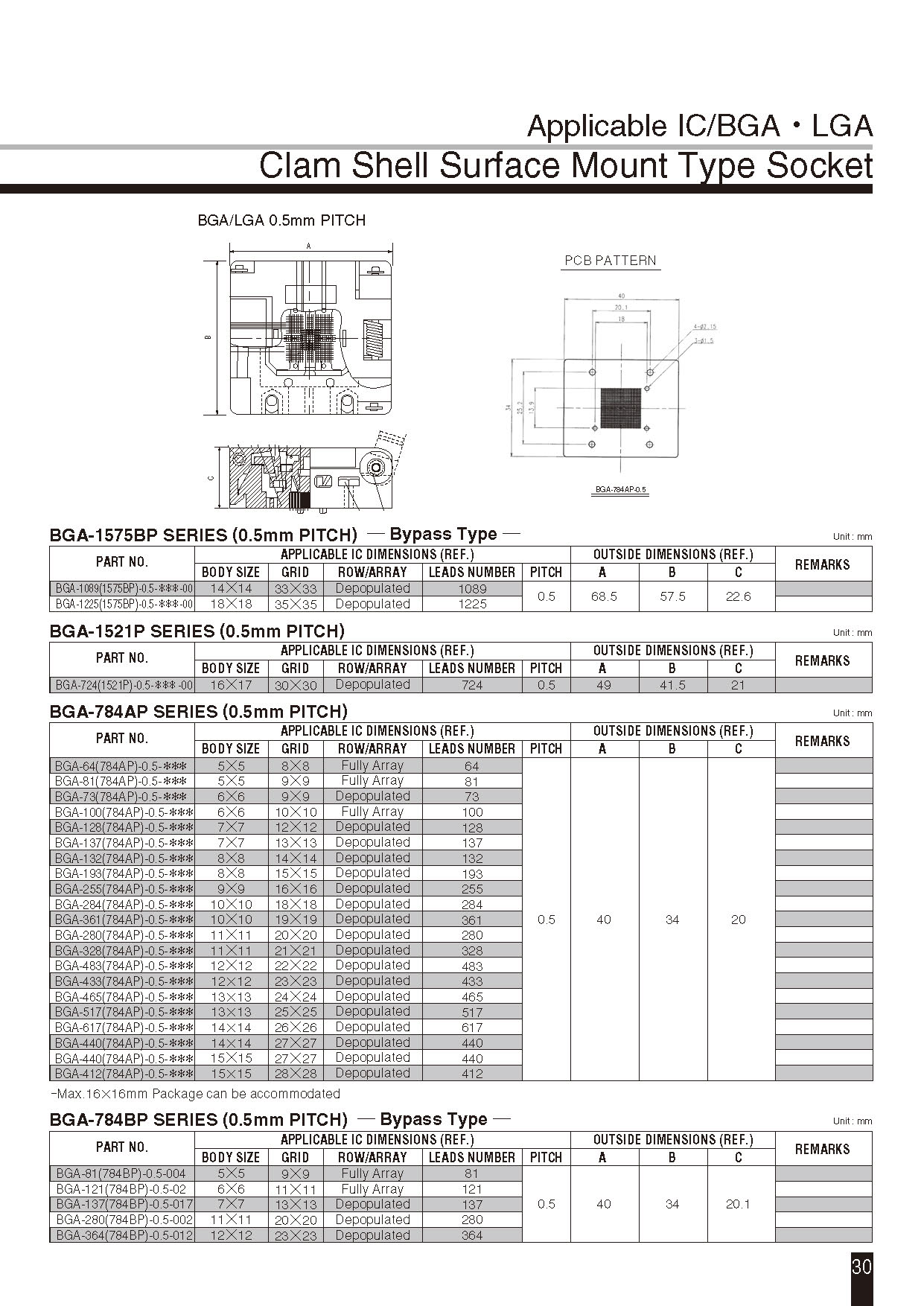 BGA-1096(1444AP)-0.4-002S-00(图2)