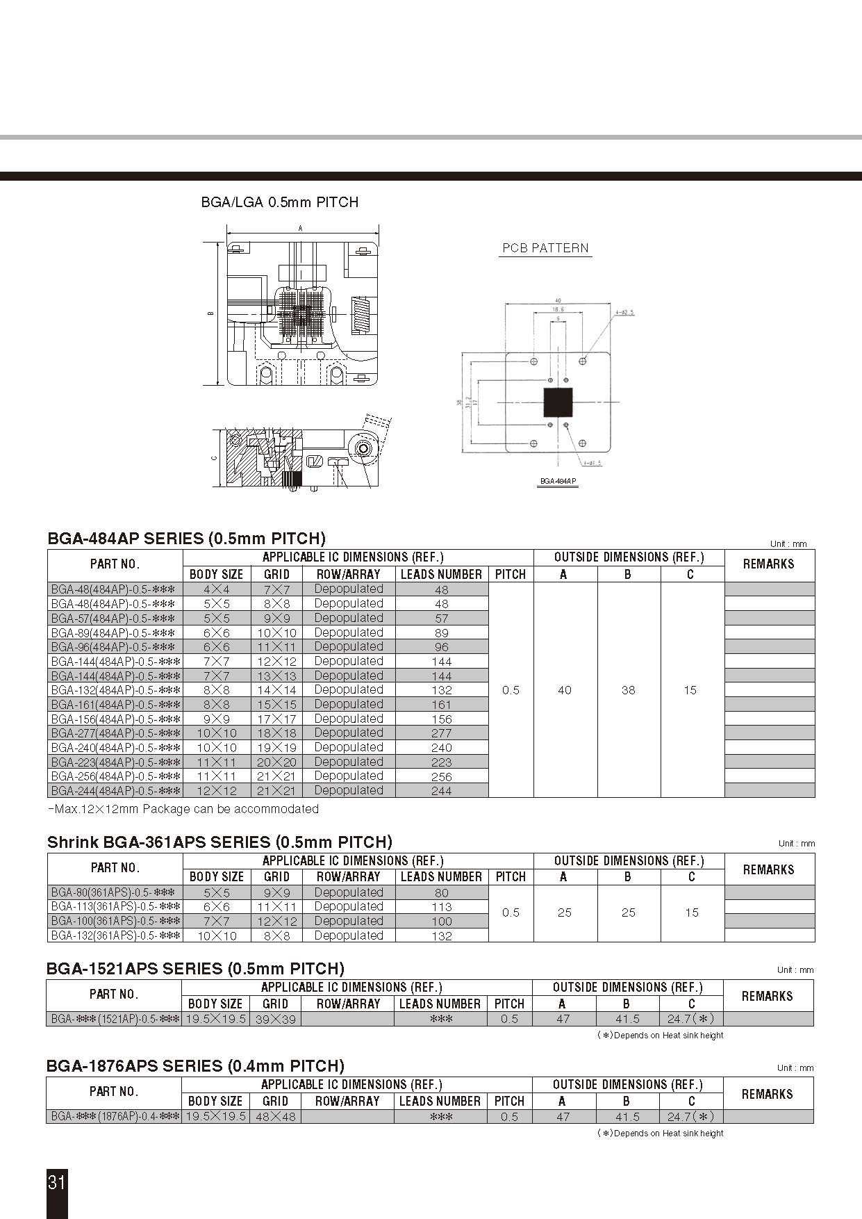 BGA-1096(1444AP)-0.4-002S-00(图3)