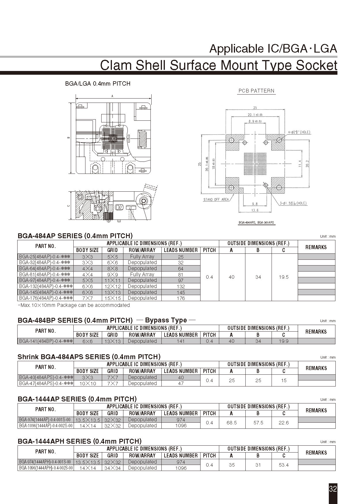 BGA-1096(1444AP)-0.4-002S-00(图4)