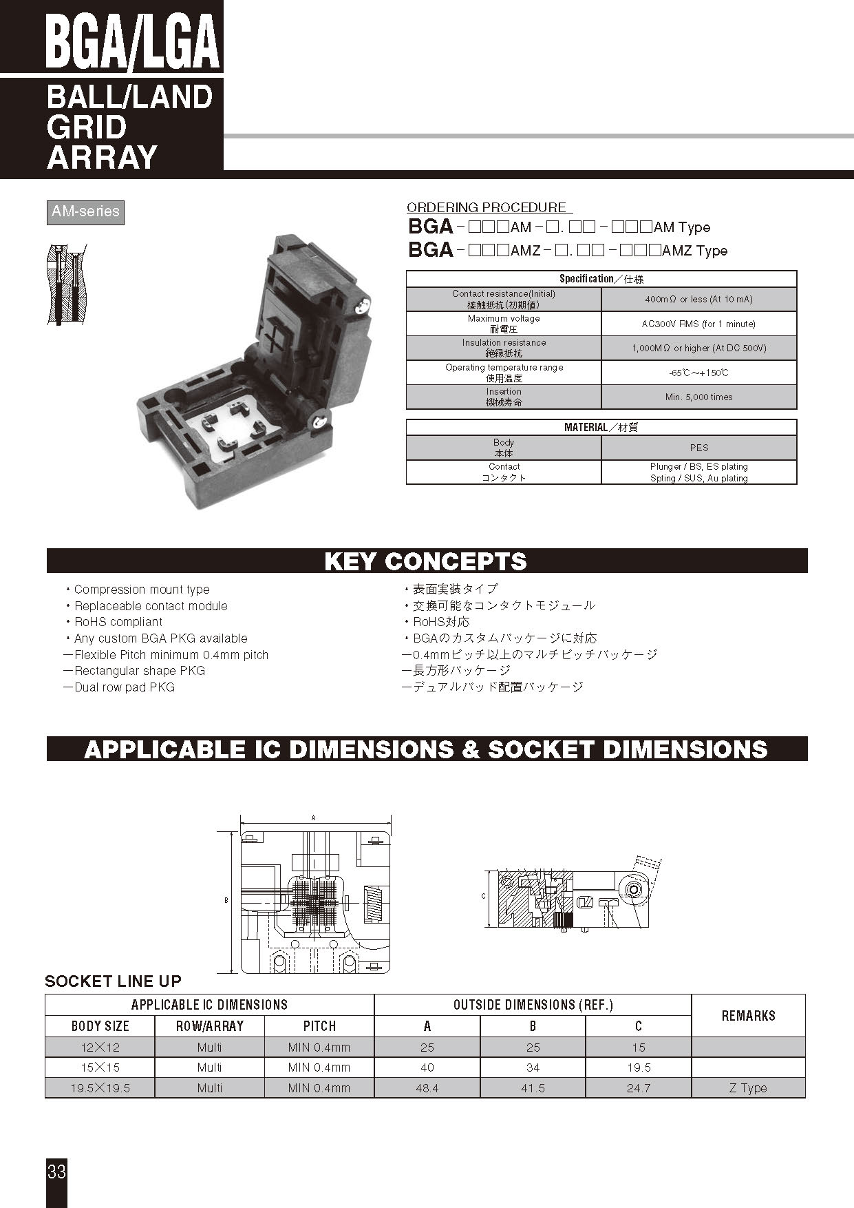 BGA-1096(1444AP)-0.4-002S-00(图5)