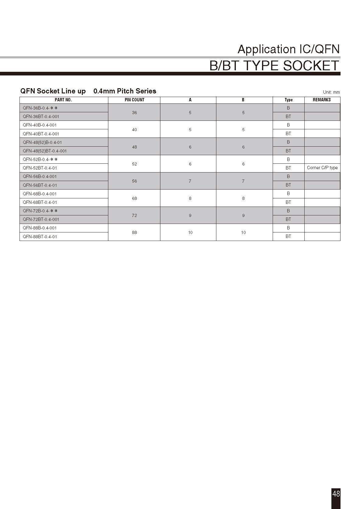 QFN-20B-0.5-01(图2)