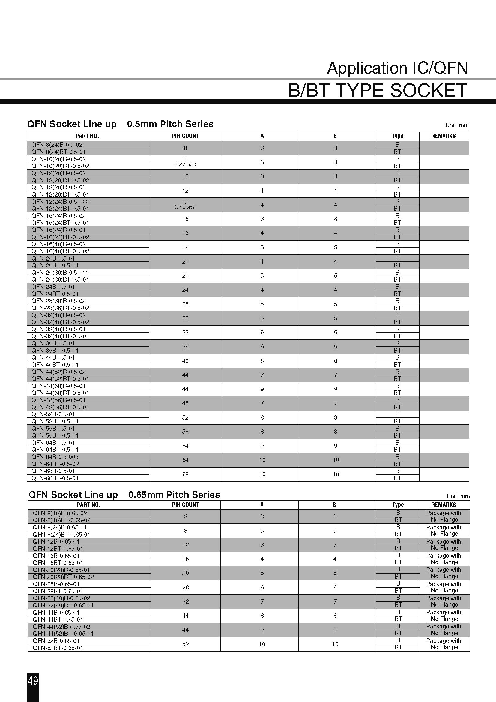 QFN-20B-0.5-01(图3)
