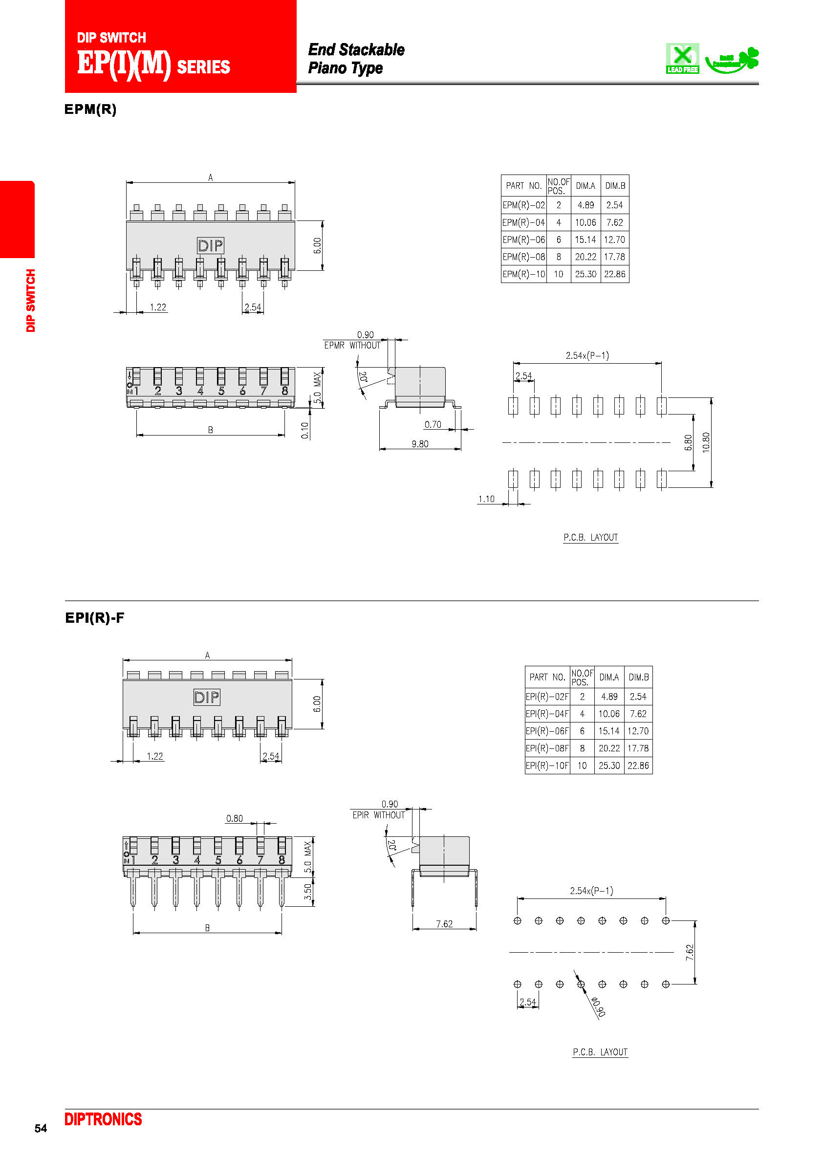 EPMR-10F-V-T/R(图2)