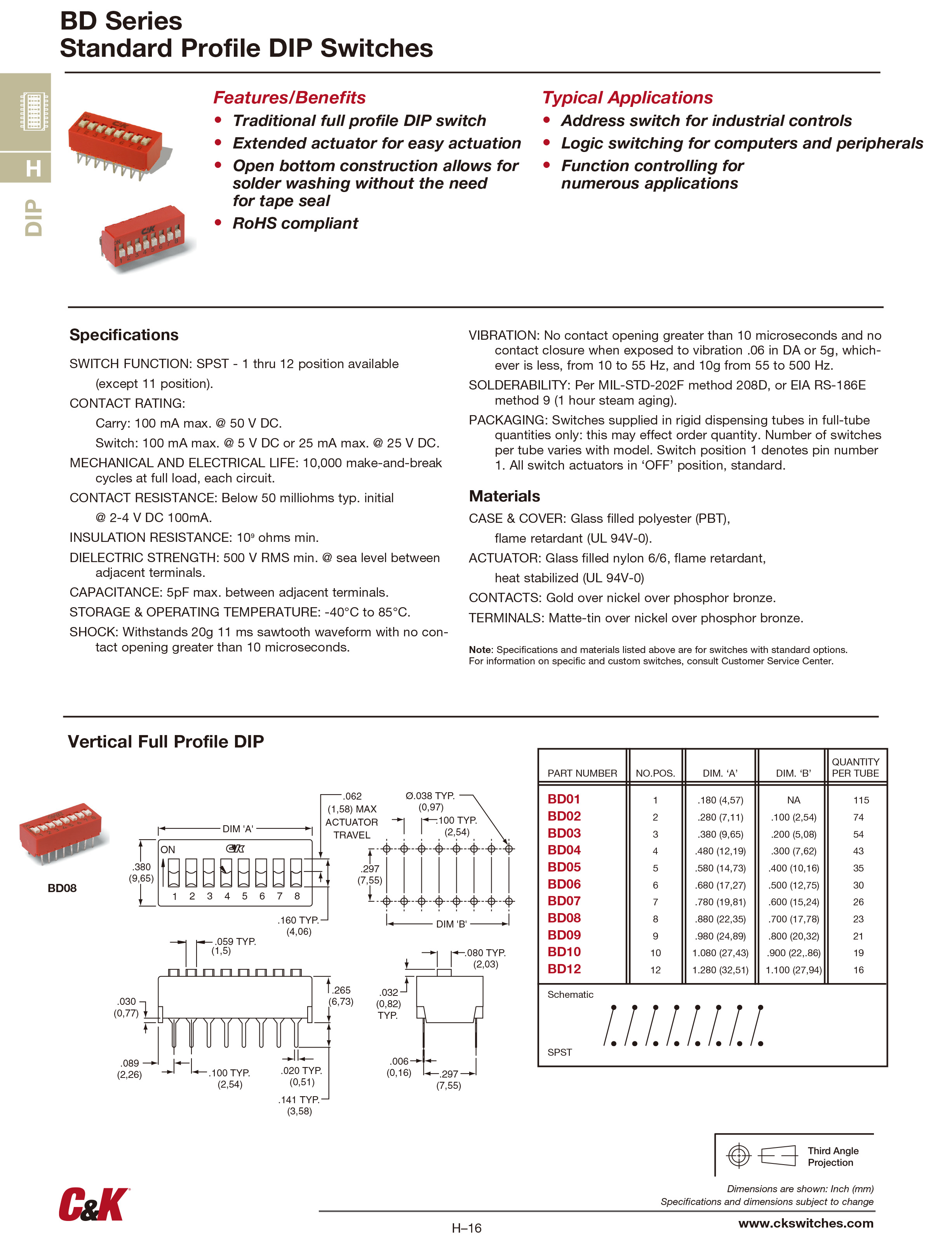 BD-2.54mm-[1-10P]-DIP