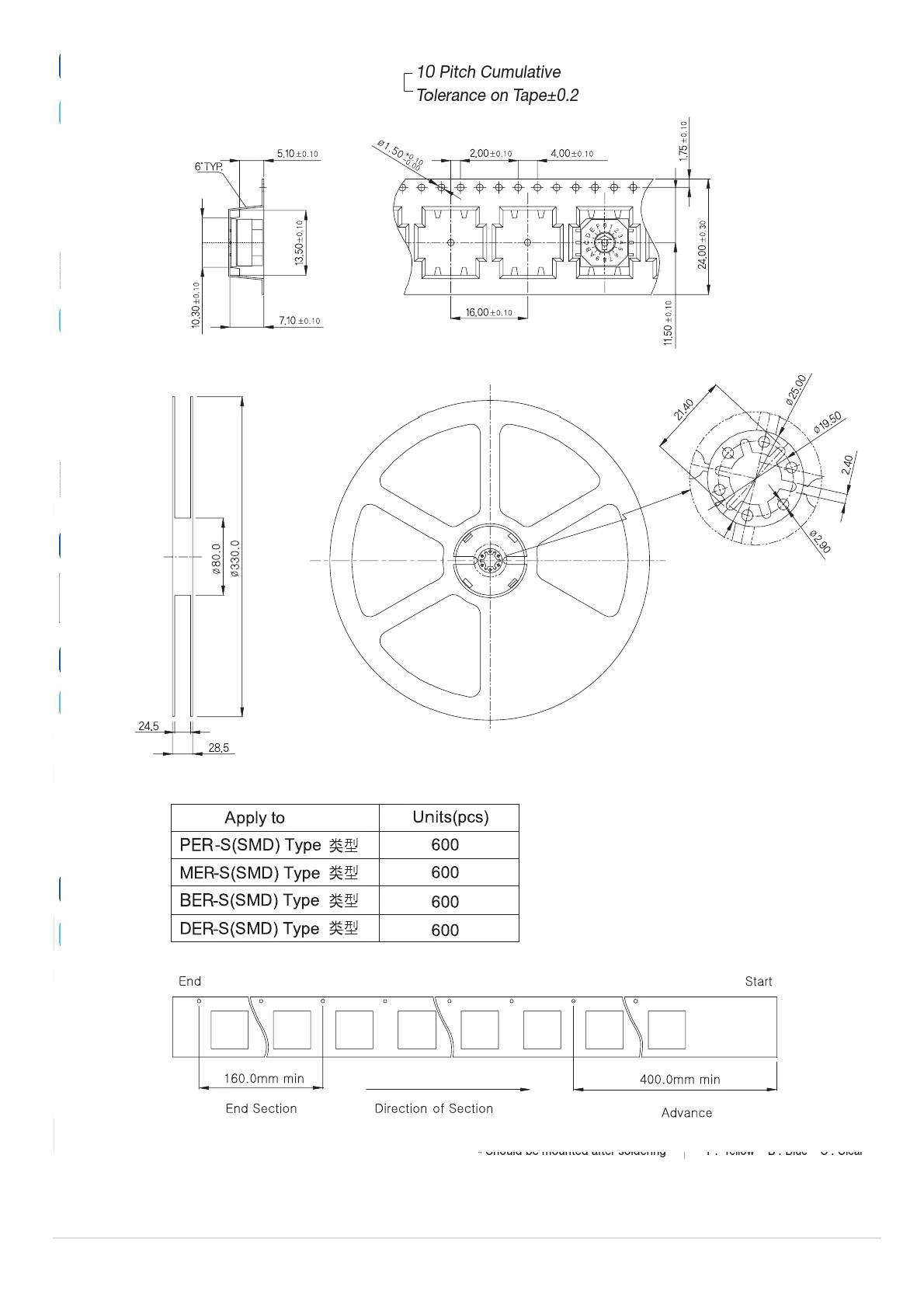 BEC-08STR(图4)