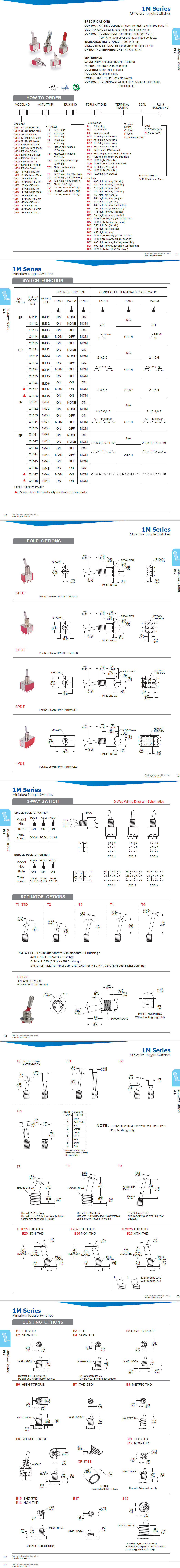 1MS1T4B4VS2QES(图1)