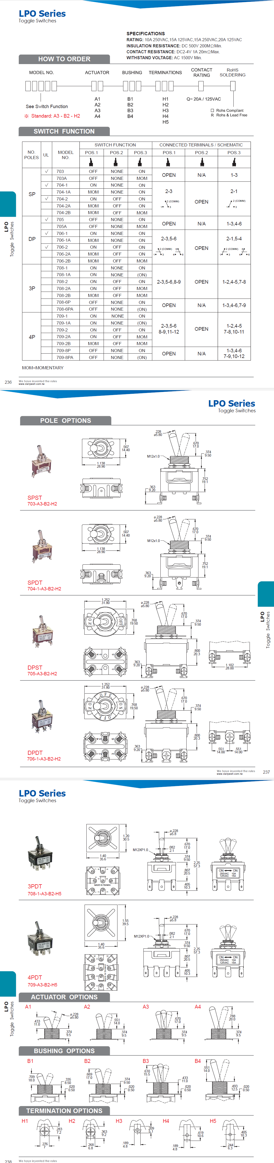 PA-704-2-A3B2H2(图1)