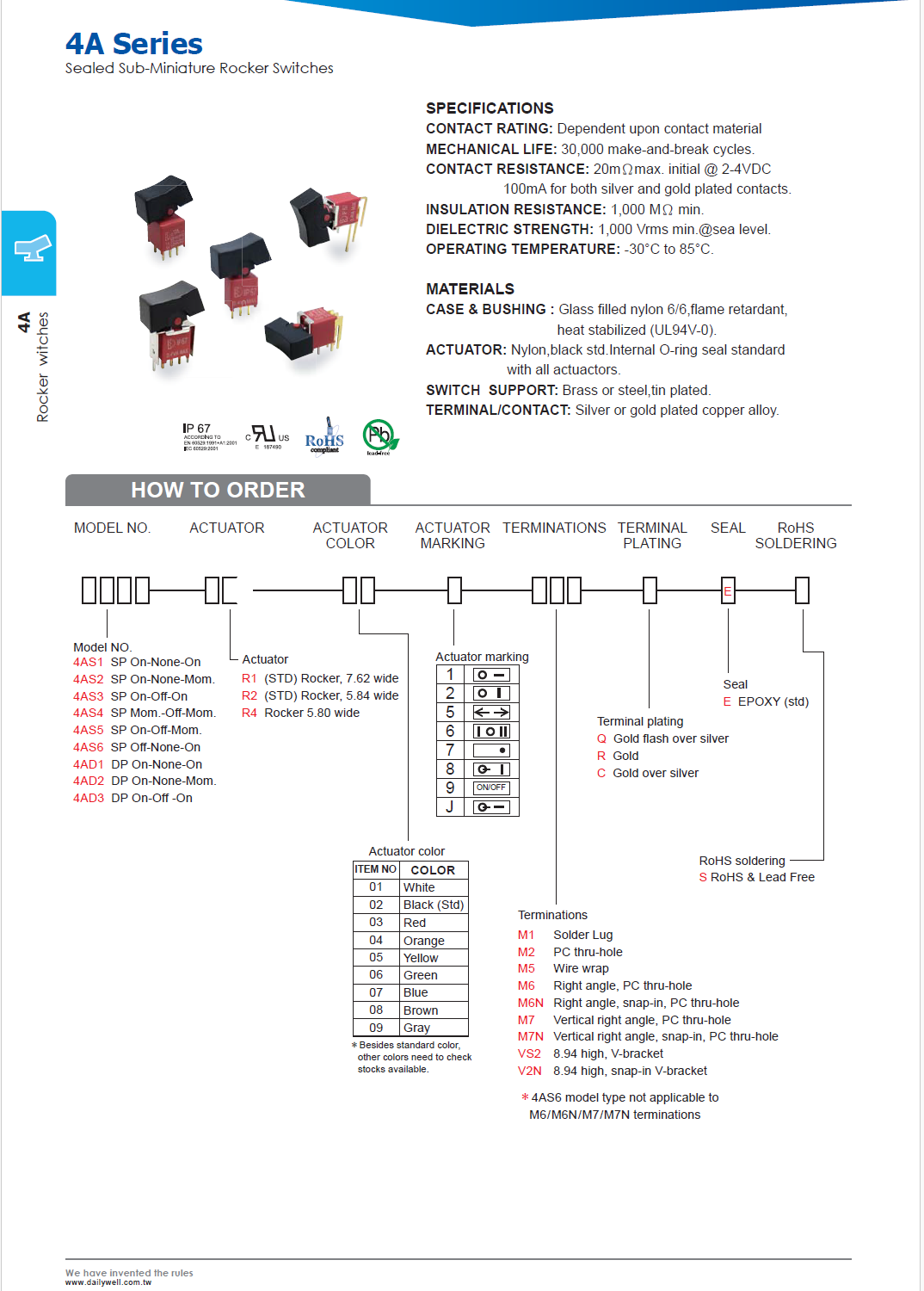 4AS1R2021M7RES(图1)