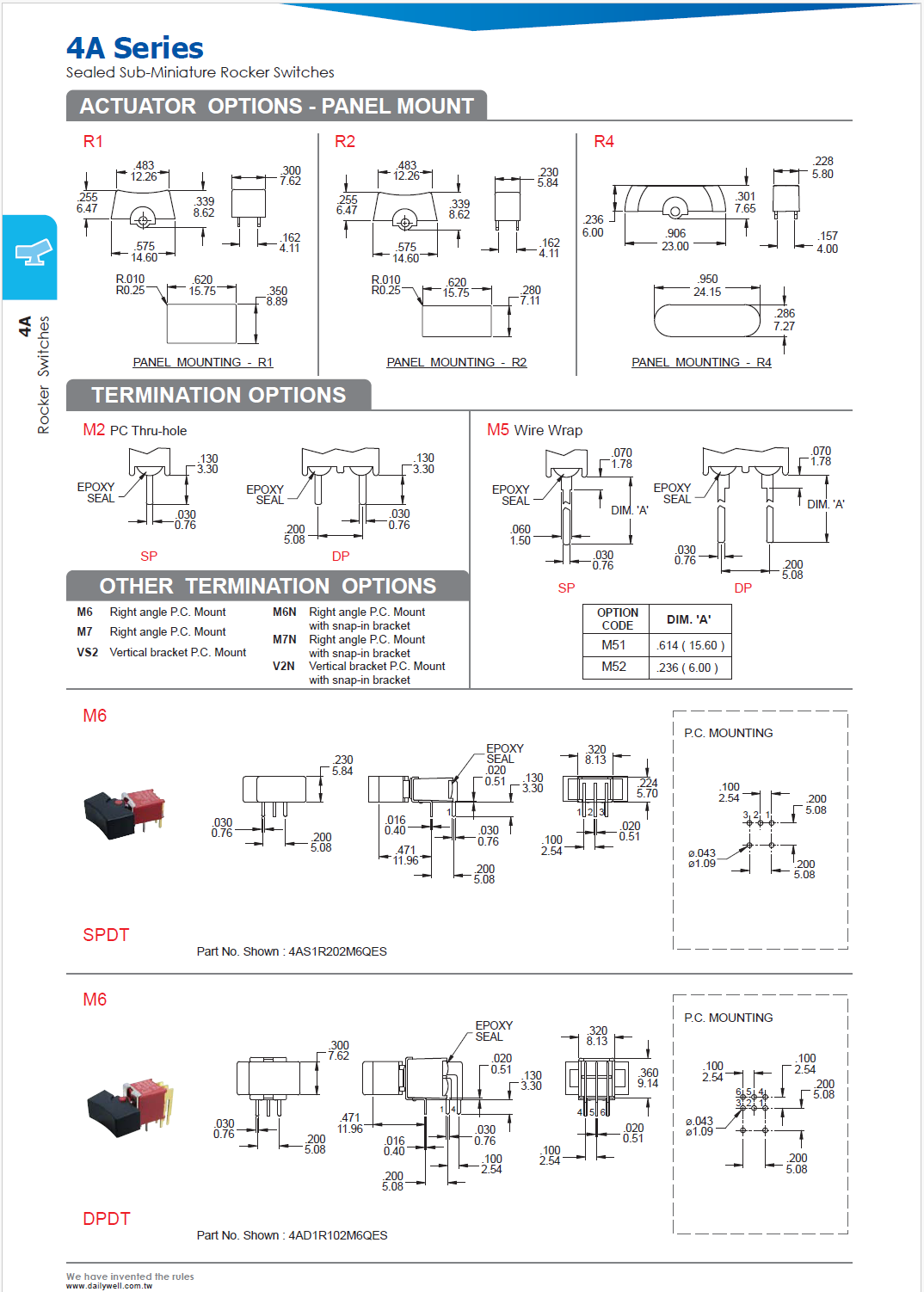 4AS1R2021M7RES(图3)