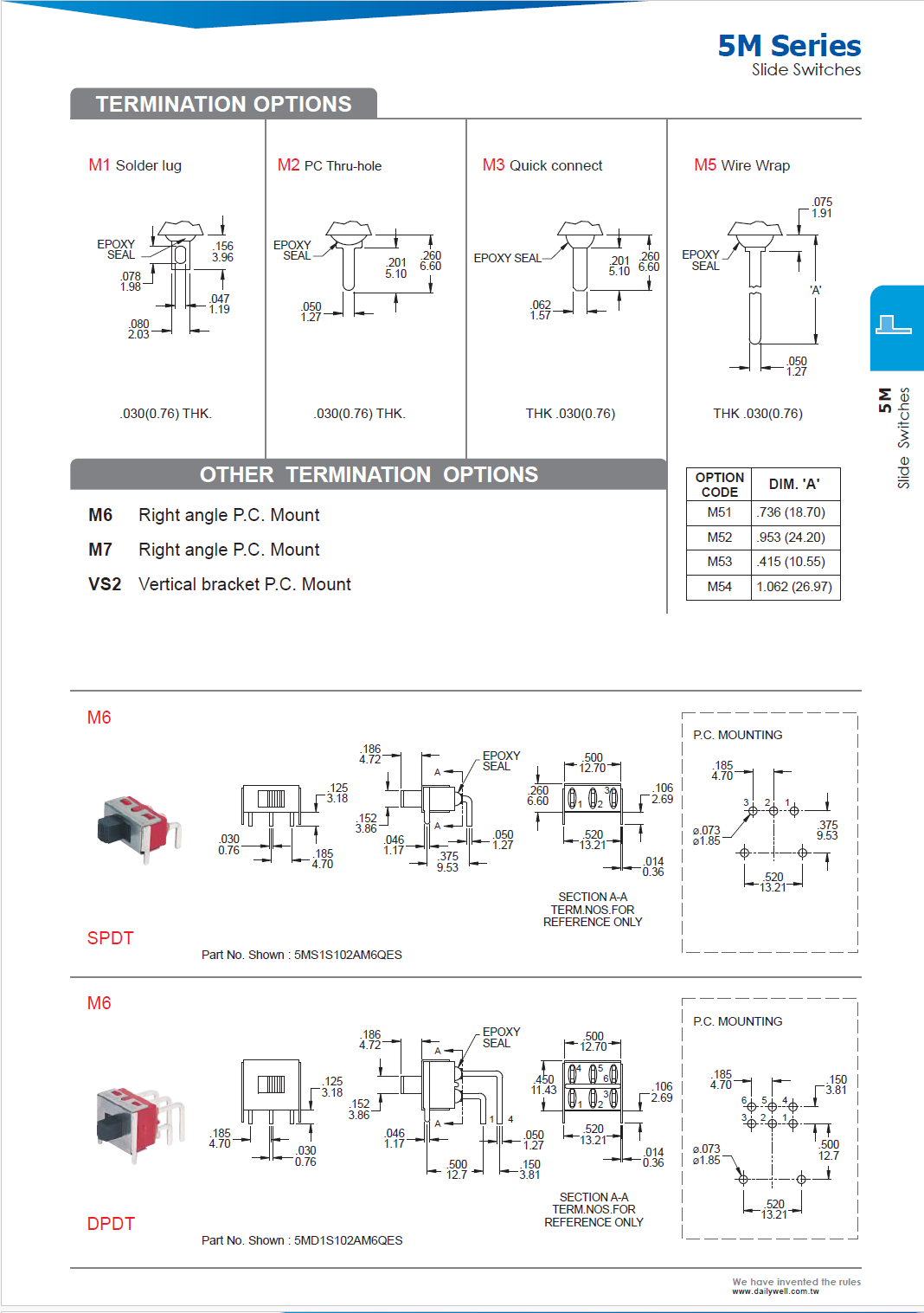 5MS1S102BM3QES(图3)