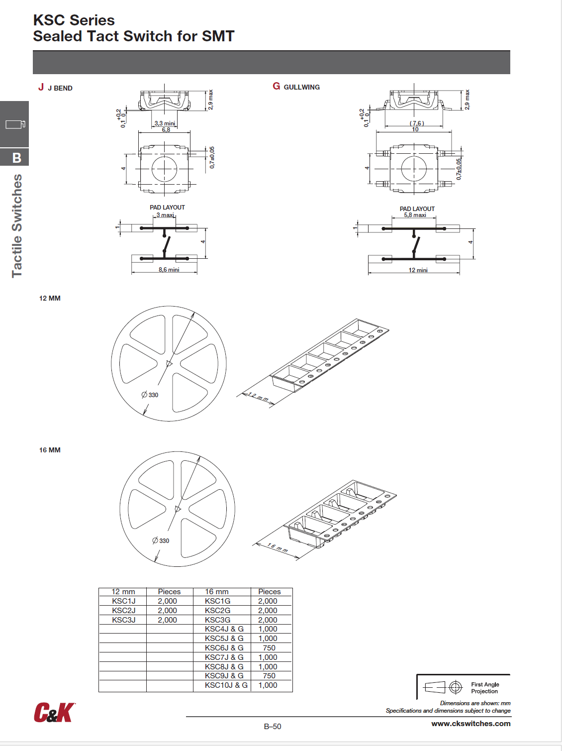 KSC201V2LFS(图2)