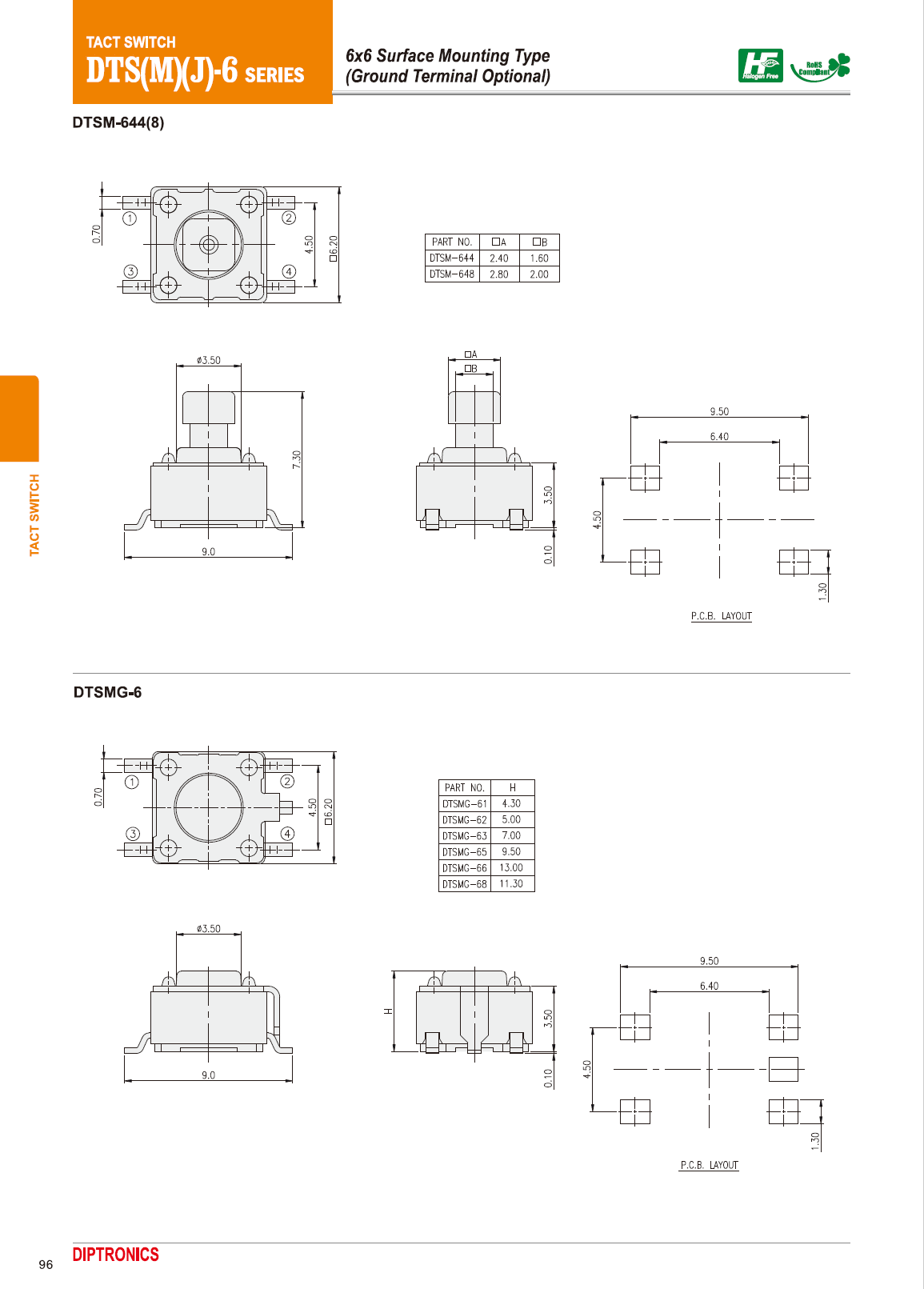 DTSM-62N-V-T/R(图2)