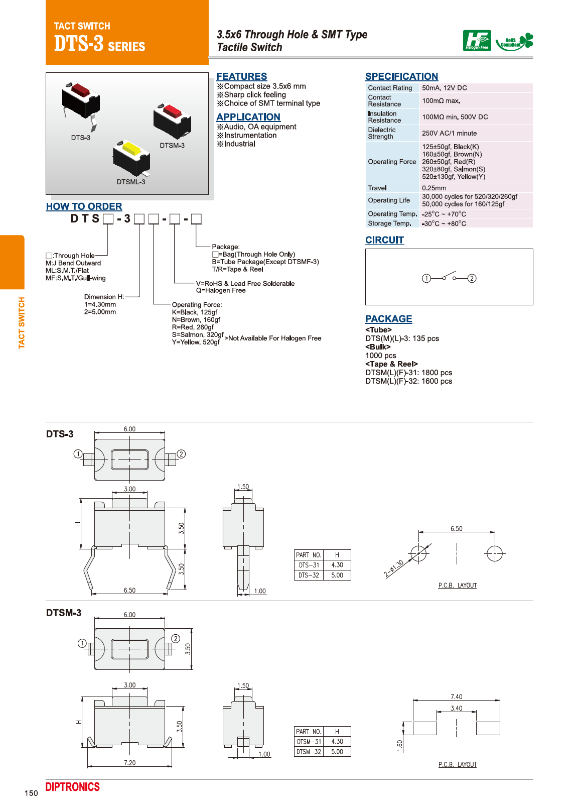 DTSM-32N-V-T/R(图1)