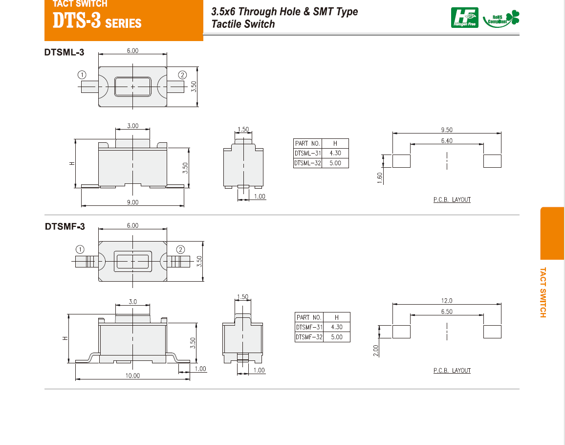 DTSM-32N-V-T/R(图2)