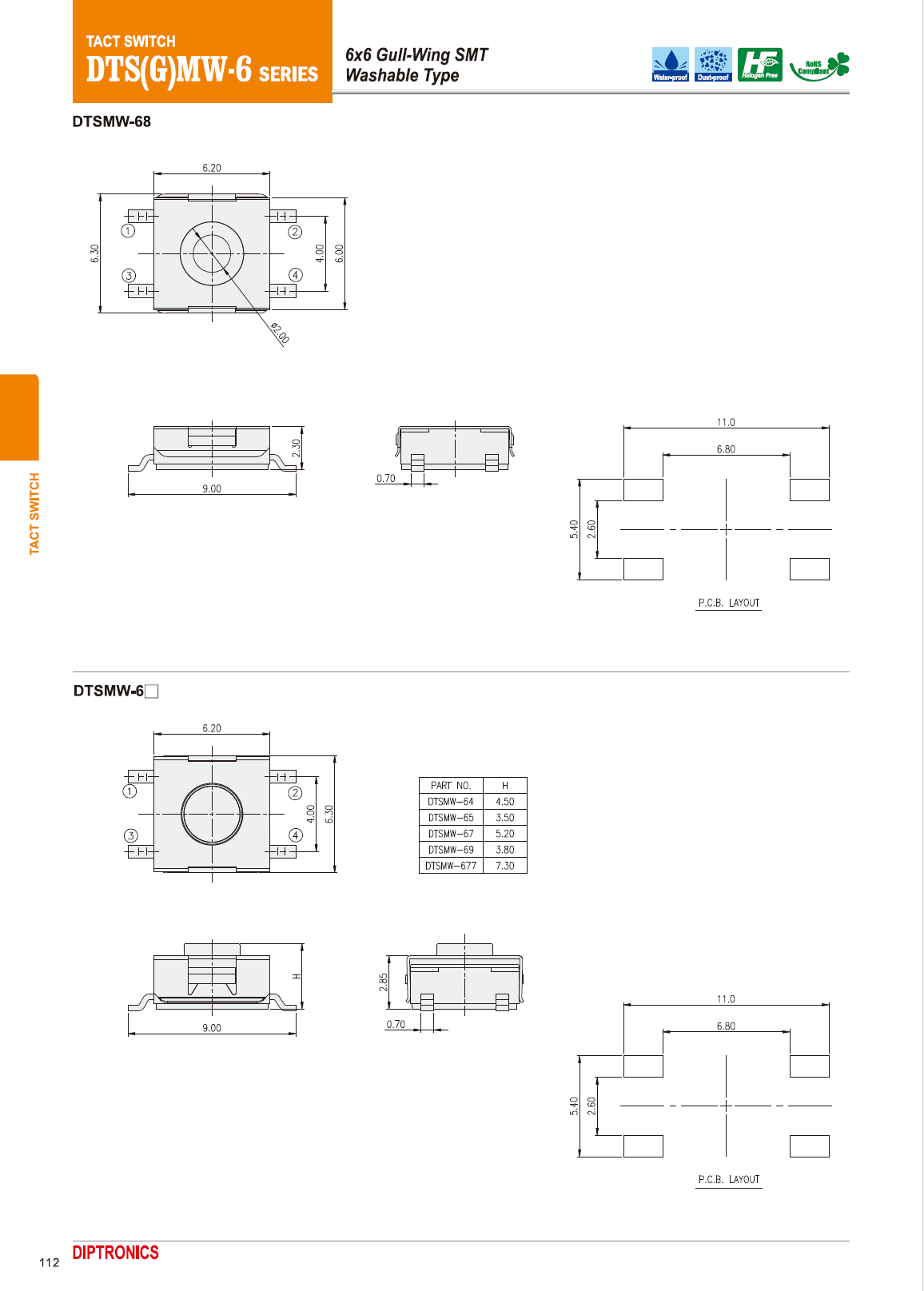 DTSMW-67R-V-T/R(图2)